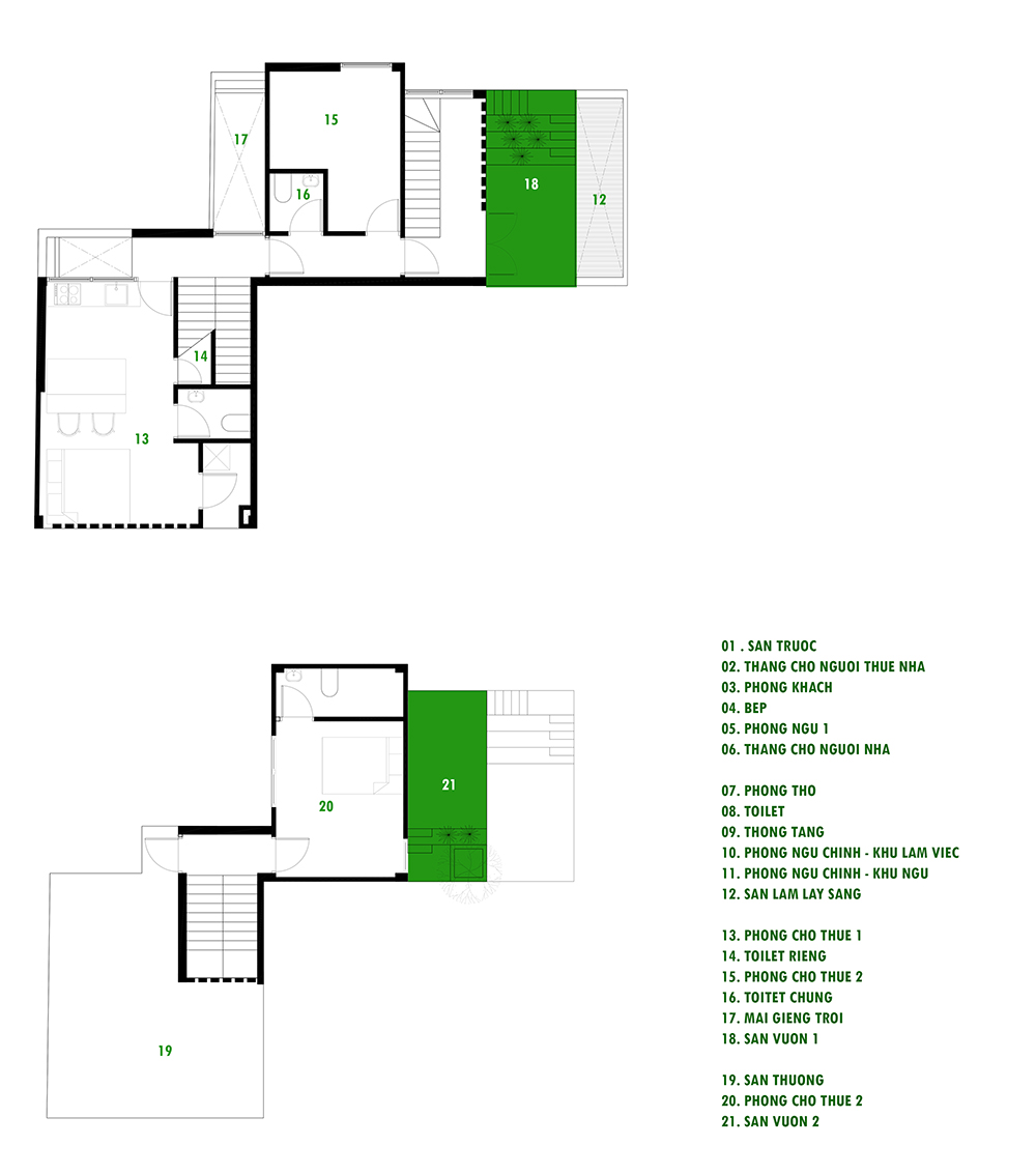 plan 2
